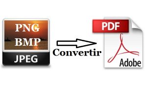 Comment convertir une image en PDF convertir jpg en pdf convertir png en pdf transformer jpeg en pdf