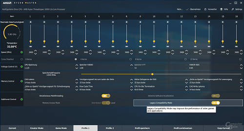 AMD Ryzen Master Les meilleurs logiciels pour surveiller les performances et