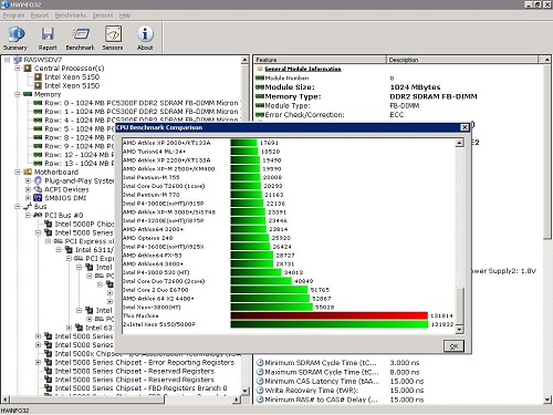 best software to monitor pc temps