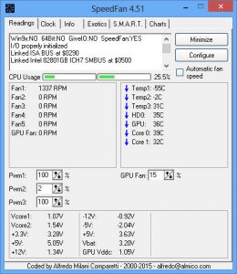 SpeedFan logiciel contrôler la température de fonctionnement ordinateur