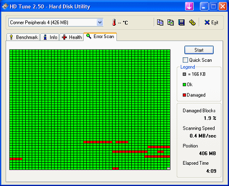 Top 14 Des Meilleurs Logiciels De Reparation De Disque Dur Gratuits