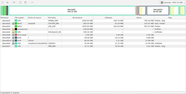 gparted logiciels gratuits de réparation de disque dur