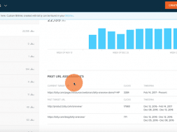 Les meilleurs outils pour raccourcir un lien