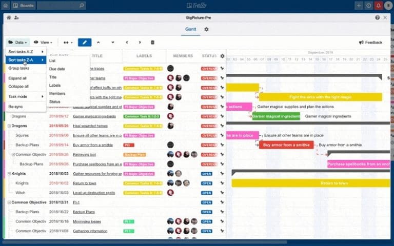 Trello Outil Gratuit Gestion De Projet | HT Pratique