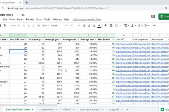 Les meilleurs tableurs en ligne gratuits et alternatives à Excel