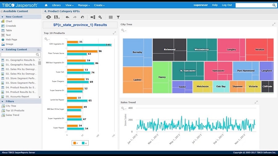 Jaspersoft logiciel de reporting