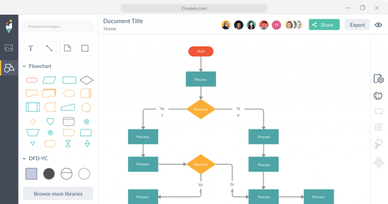 Top 20 Des Meilleures Alternatives Microsoft Visio En 2024