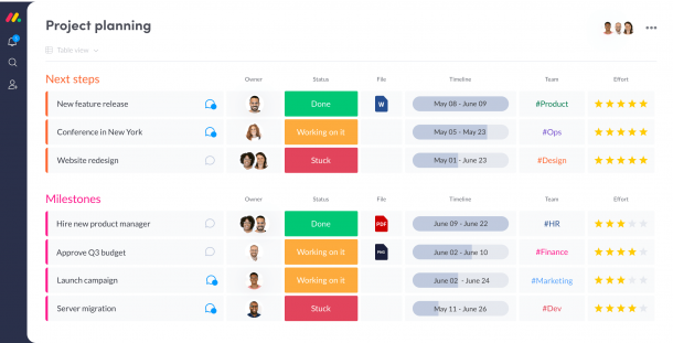 Top 7 meilleurs outils et logiciels de Workflow et BPM