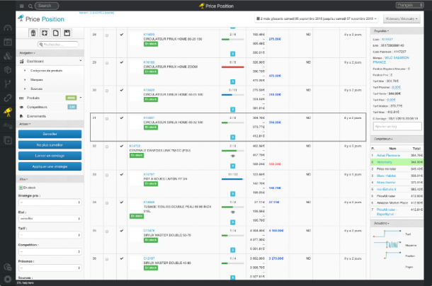 Top 7 meilleurs outils et logiciels de Workflow et BPM
