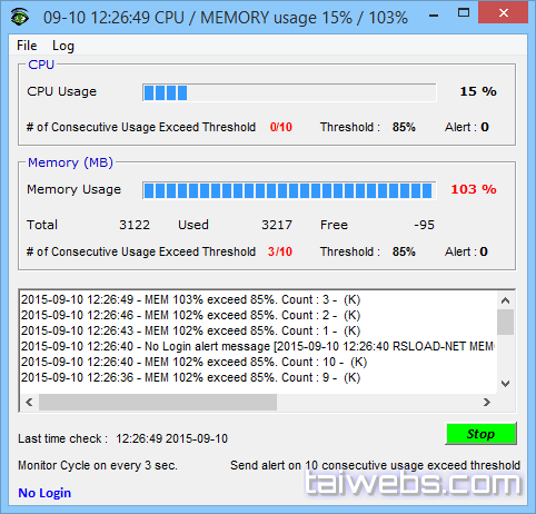 CPU Monitor et Alert logiciel de monitoring pc