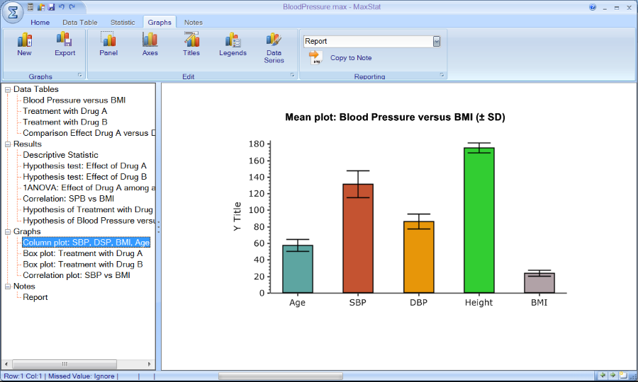 MaxStat meilleur logiciel de statistique