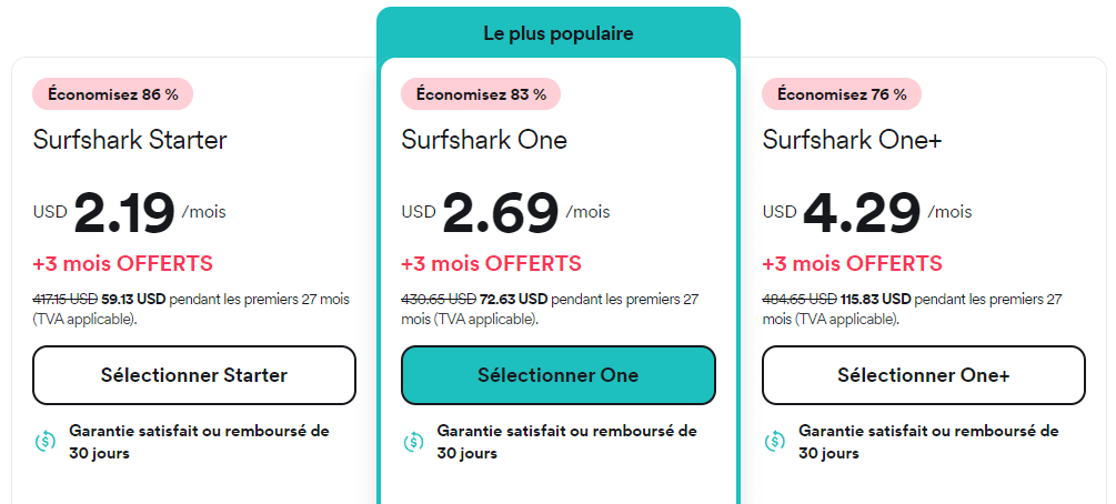 Surfshark Avis et prix