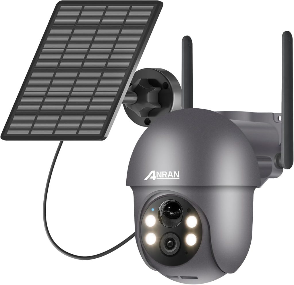ANRAN Q01