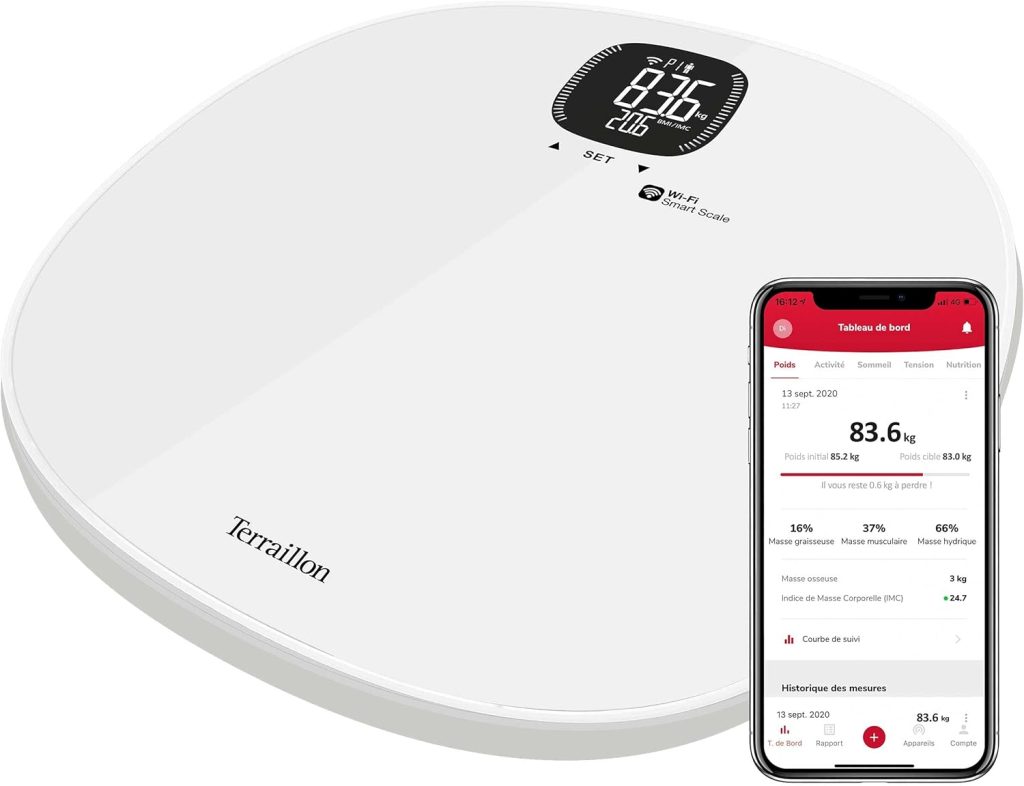 TERRAILLON Master Form