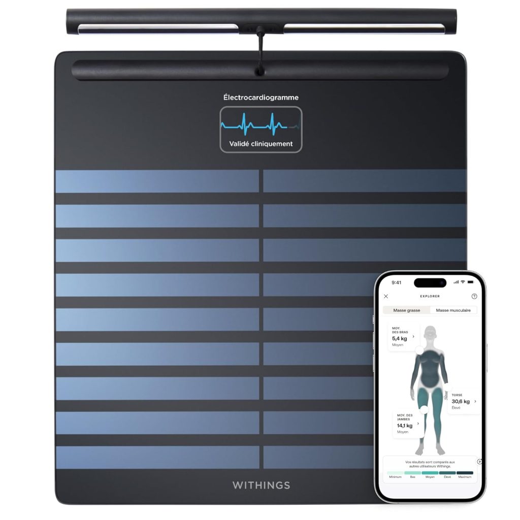 WITHINGS Body Scan